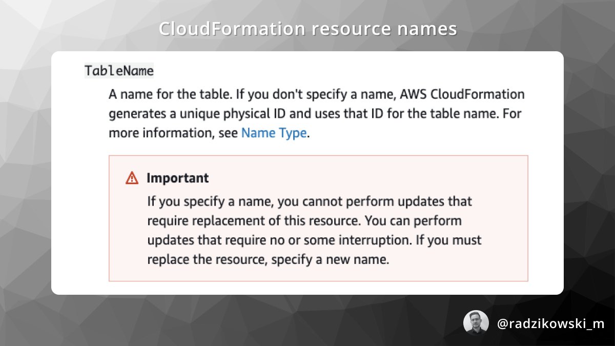cloudformation resource names